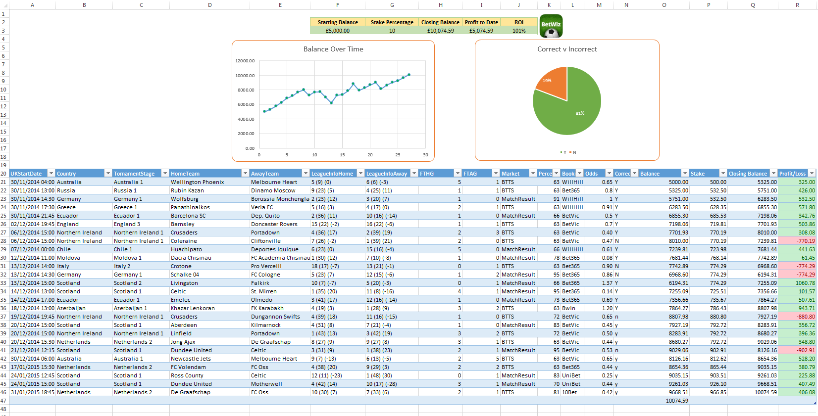 buy the state at work comparative